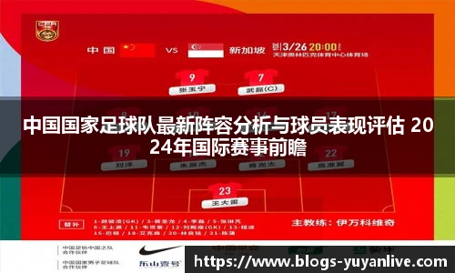 中国国家足球队最新阵容分析与球员表现评估 2024年国际赛事前瞻