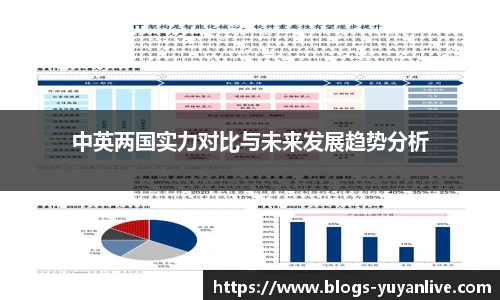 中英两国实力对比与未来发展趋势分析