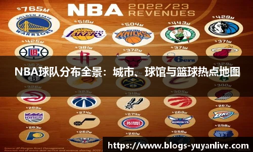 NBA球队分布全景：城市、球馆与篮球热点地图