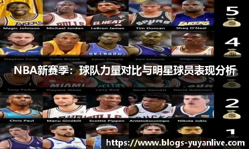 NBA新赛季：球队力量对比与明星球员表现分析