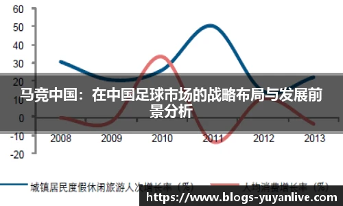 马竞中国：在中国足球市场的战略布局与发展前景分析