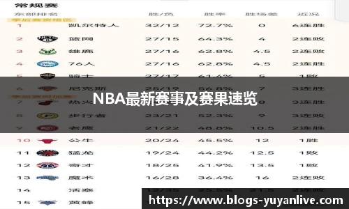 NBA最新赛事及赛果速览