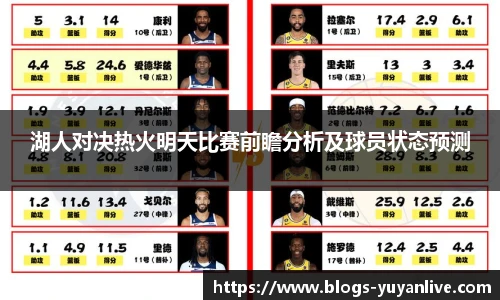 湖人对决热火明天比赛前瞻分析及球员状态预测