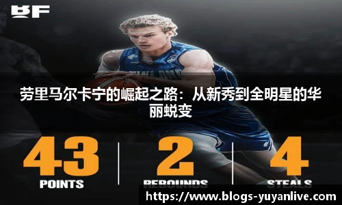 劳里马尔卡宁的崛起之路：从新秀到全明星的华丽蜕变